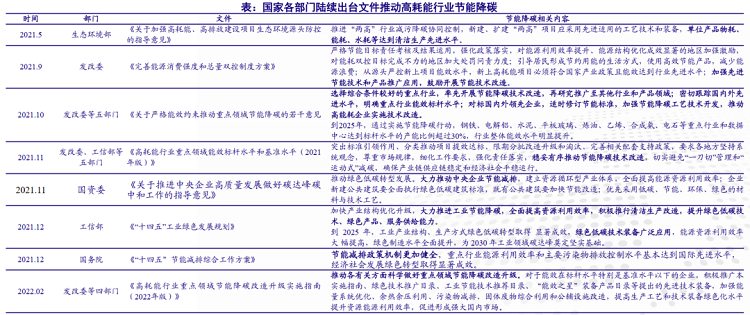 氣凝膠為何能在一眾傳統(tǒng)材料中突出重圍