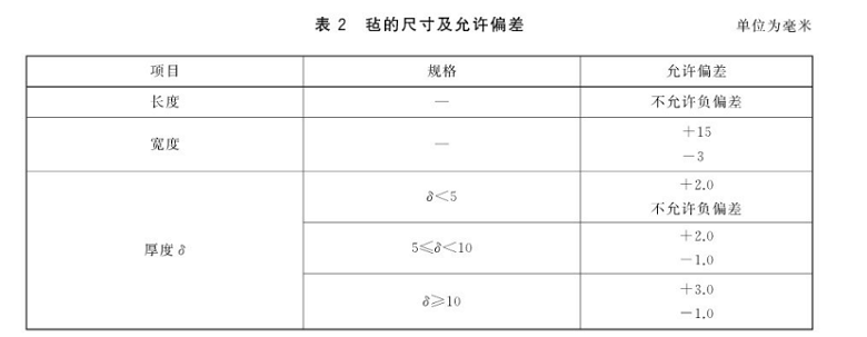 氣凝膠保溫氈國家標(biāo)準(zhǔn)