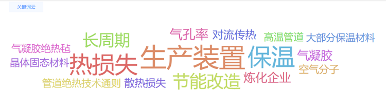 中石化也入局的氣凝膠，在石化管道市場(chǎng)規(guī)模有望破百億嗎?