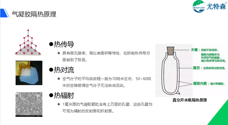 中石化也入局的氣凝膠，在石化管道市場(chǎng)規(guī)模有望破百億嗎?