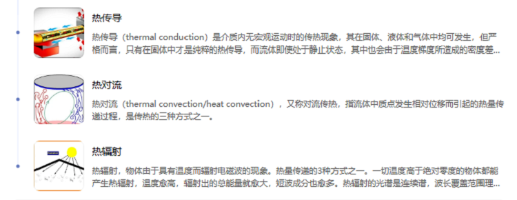 保溫材料分析：導(dǎo)熱系數(shù)與溫度、濕度、密度等條件的關(guān)系