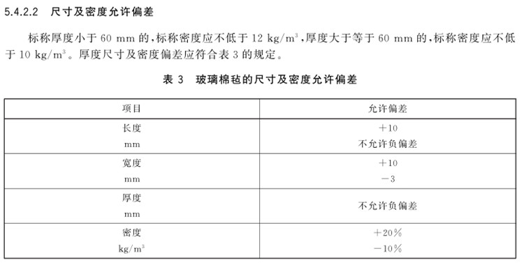 離心玻璃棉容重國家標(biāo)準(zhǔn)