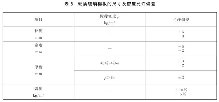 離心玻璃棉容重國家標(biāo)準(zhǔn)