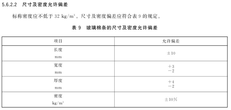 離心玻璃棉容重國家標(biāo)準(zhǔn)