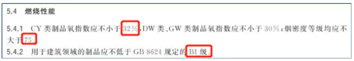 通風(fēng)管道系統(tǒng)用橡塑絕熱保溫材料的分類